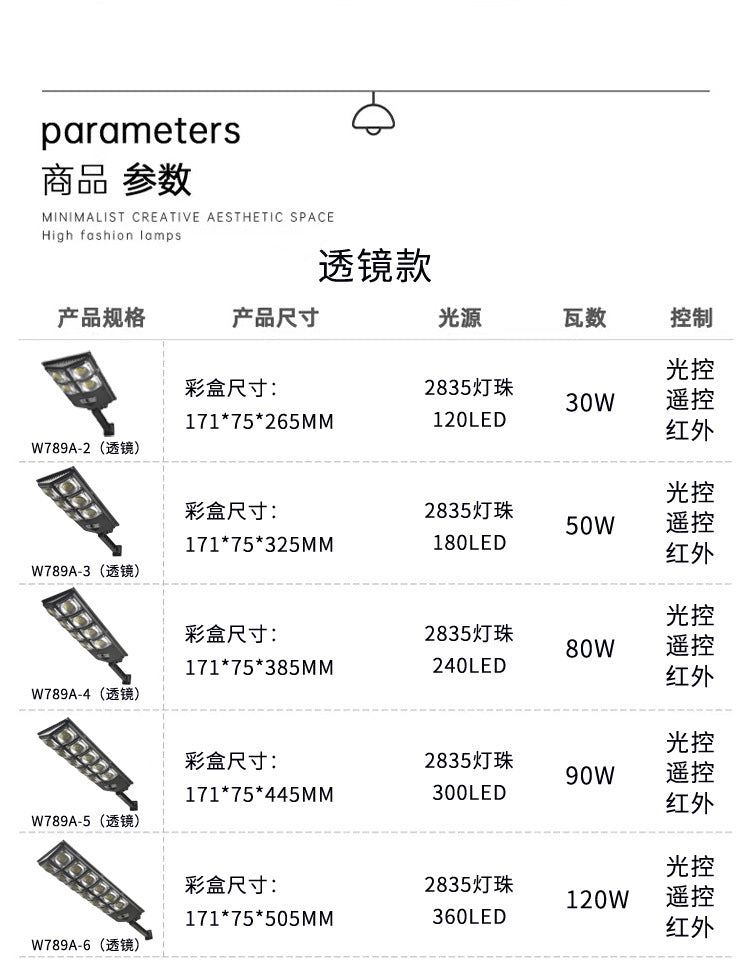 Outdoor Solar Lights Outdoor Garden Lights Home Enclosing Wall Lights Motion Sensor Lights Garage Villa Lighting Street Lights