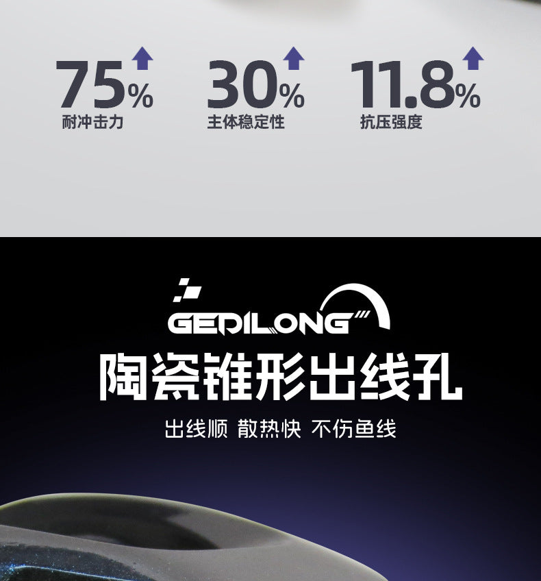 Cross-border foreign trade water drop wheel Luya long-distance fishing line wheel black horse mouth white 8-axis universal magnetic brake fishing wheel